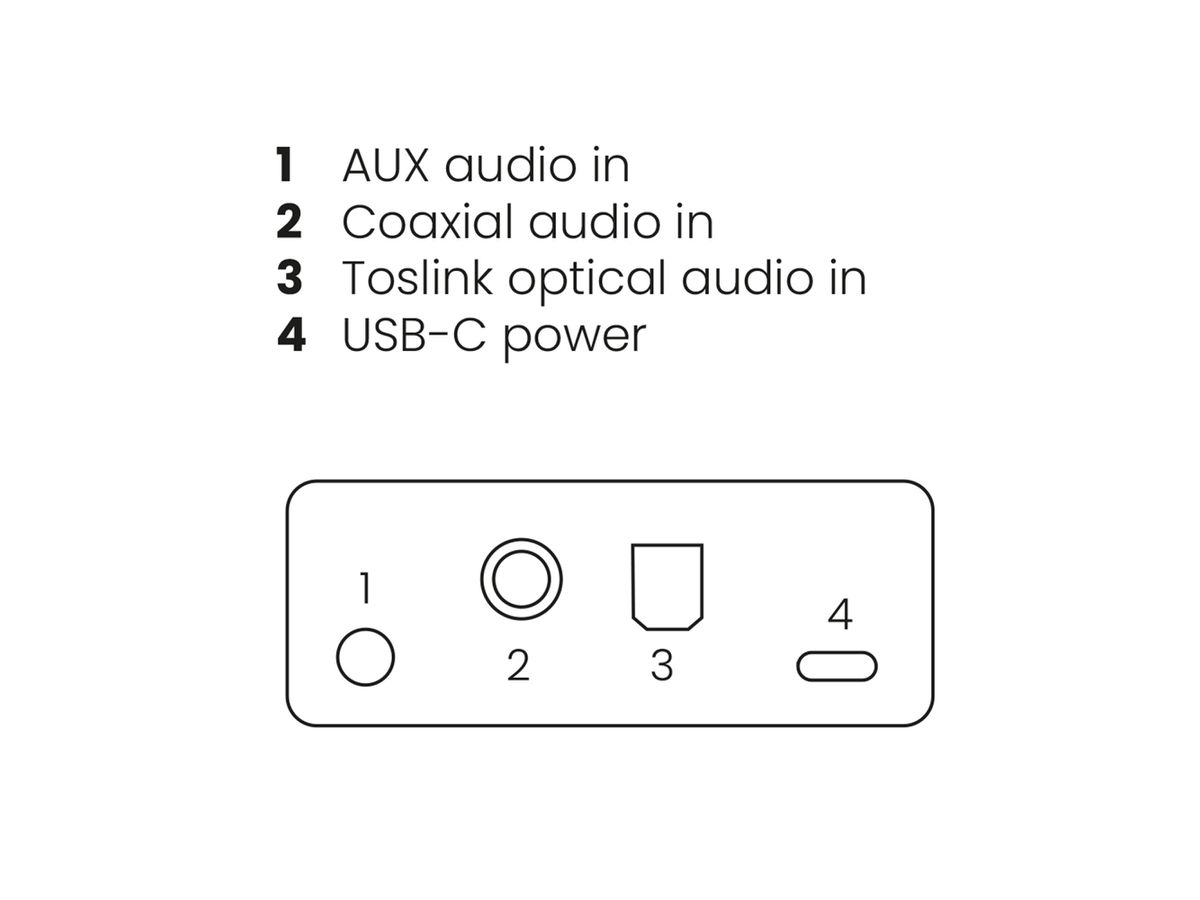 BoomBoom 55 HD - Audio transmitter , Bluetooth , aptX & a