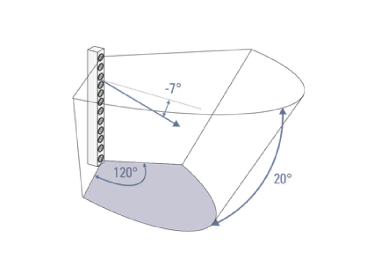 ZL 104 schwarz - Line Array -7°, 8 Ohm