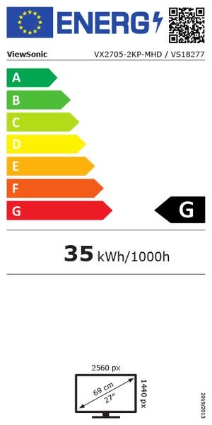 Energy label 90700826