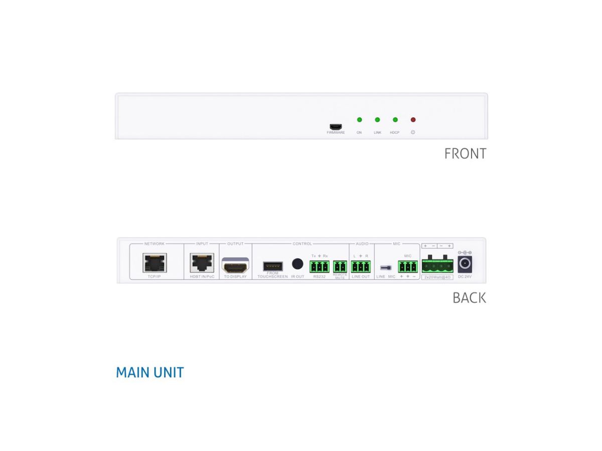 Education -  Presentation Kit - HDMI, VGA, HDBaseT