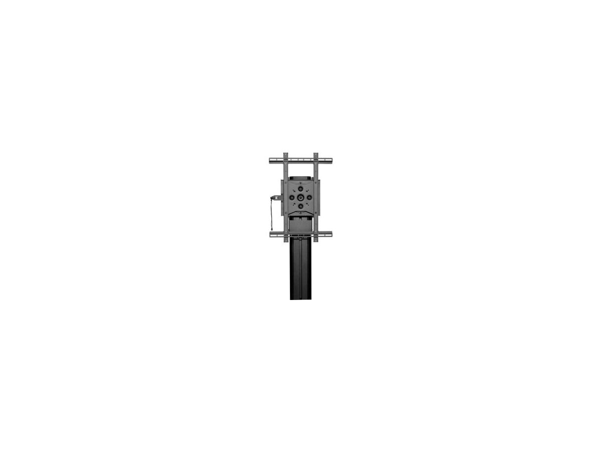 RMI2C - Drehbares Halterungs-Interface für Rollw