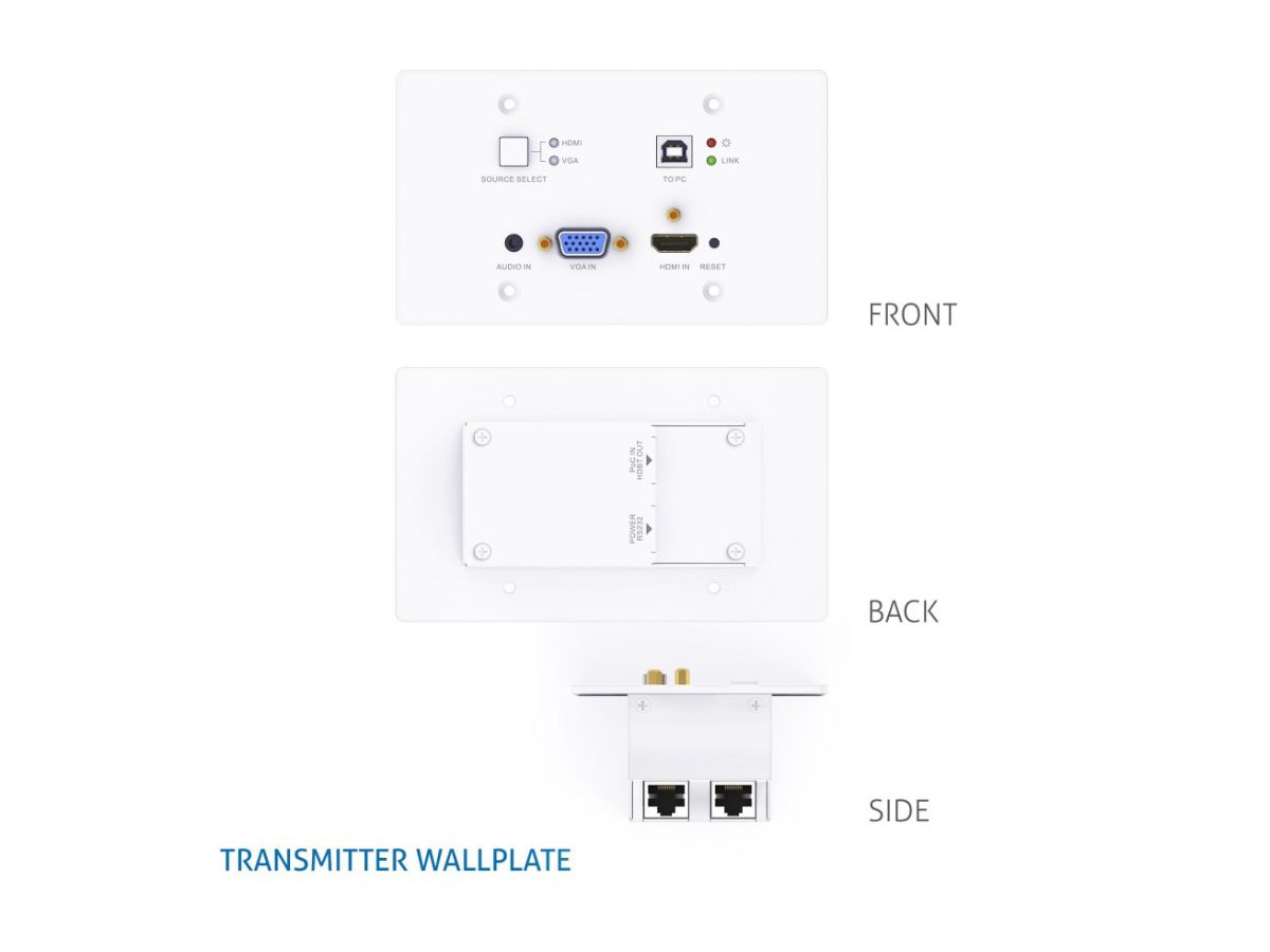 Education -  Presentation Kit - HDMI, VGA, HDBaseT