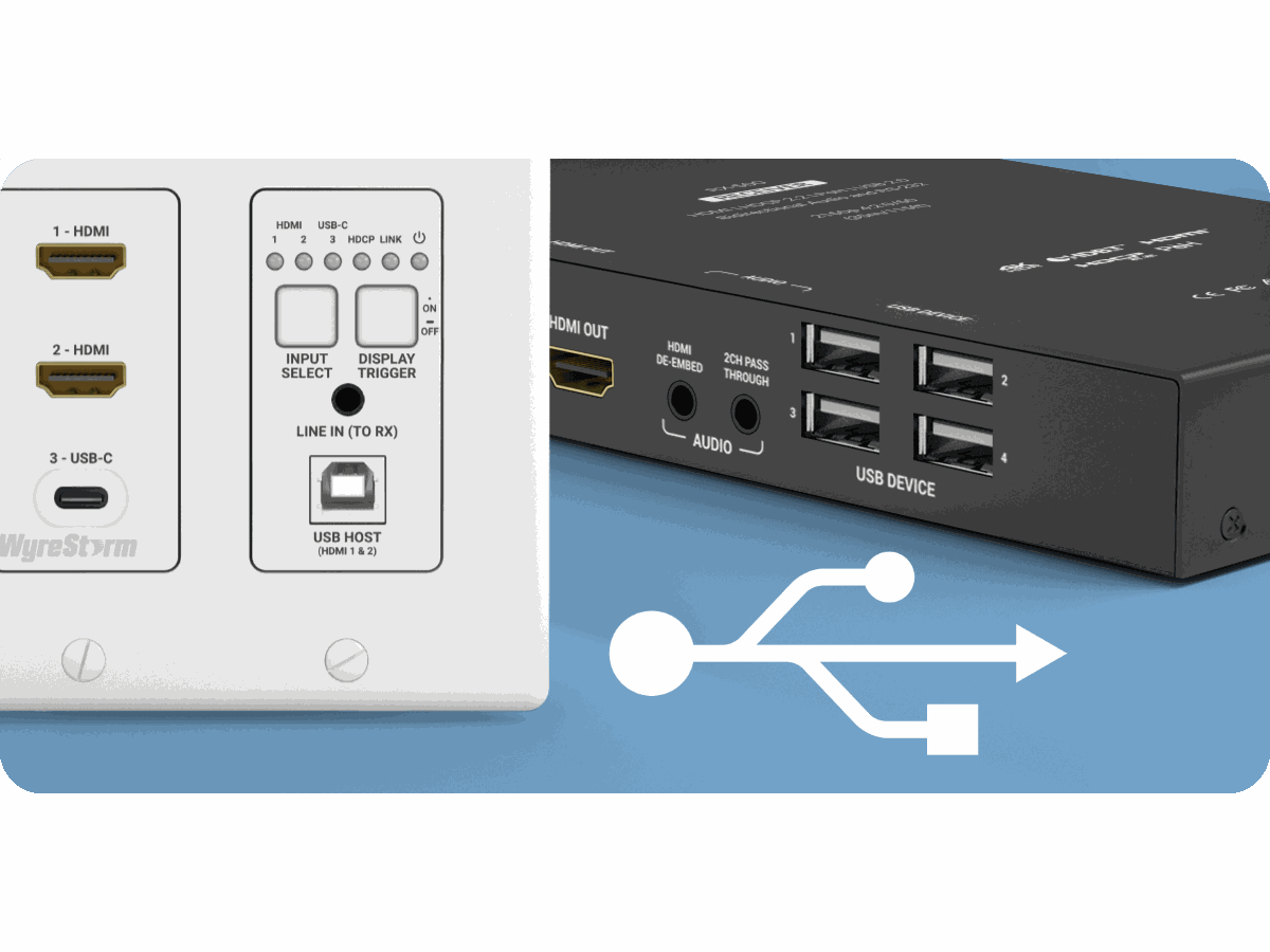 SYN-KIT-130-EU - In-Wall Presentation KIT