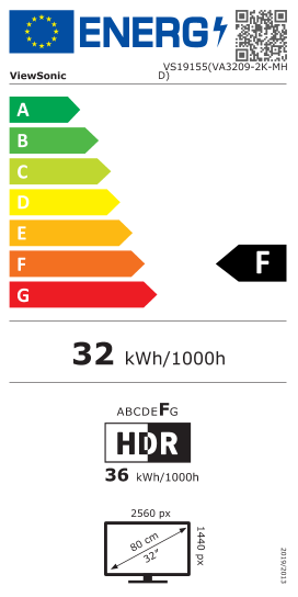 Energy label 90701794