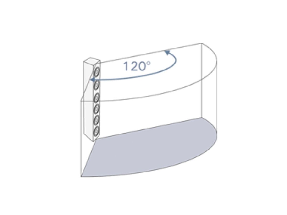 ZL 50 T noir - Matrice de lignes, 100 V