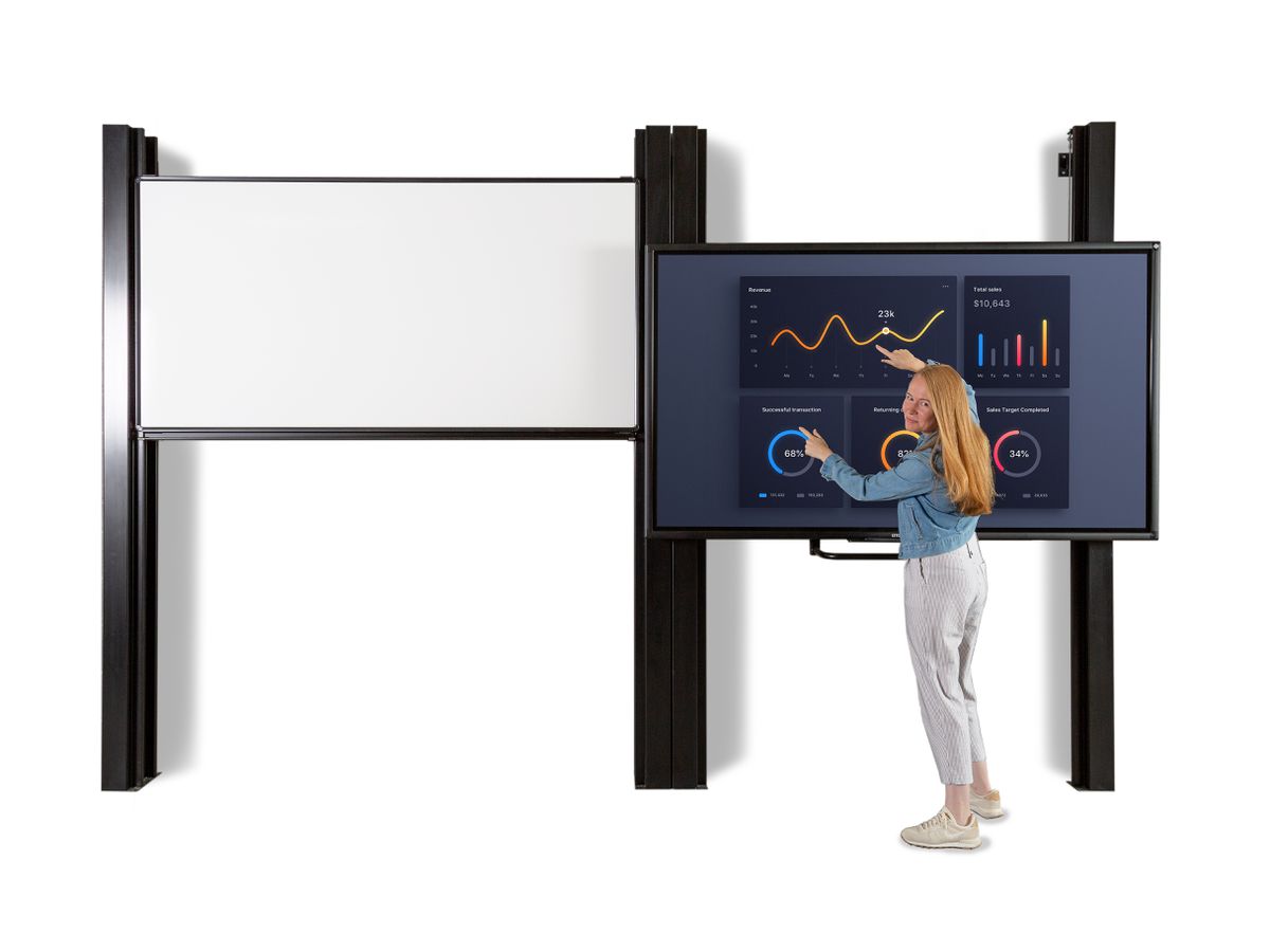 i3GLIDE + Add-on for X3-75 (as of 5 unit - i3GLIDE Height Adjustable Column (260cm)