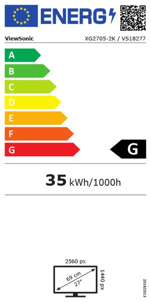 Étiquette énergétique 90700998