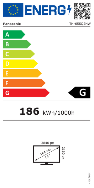 Energy label 17041584