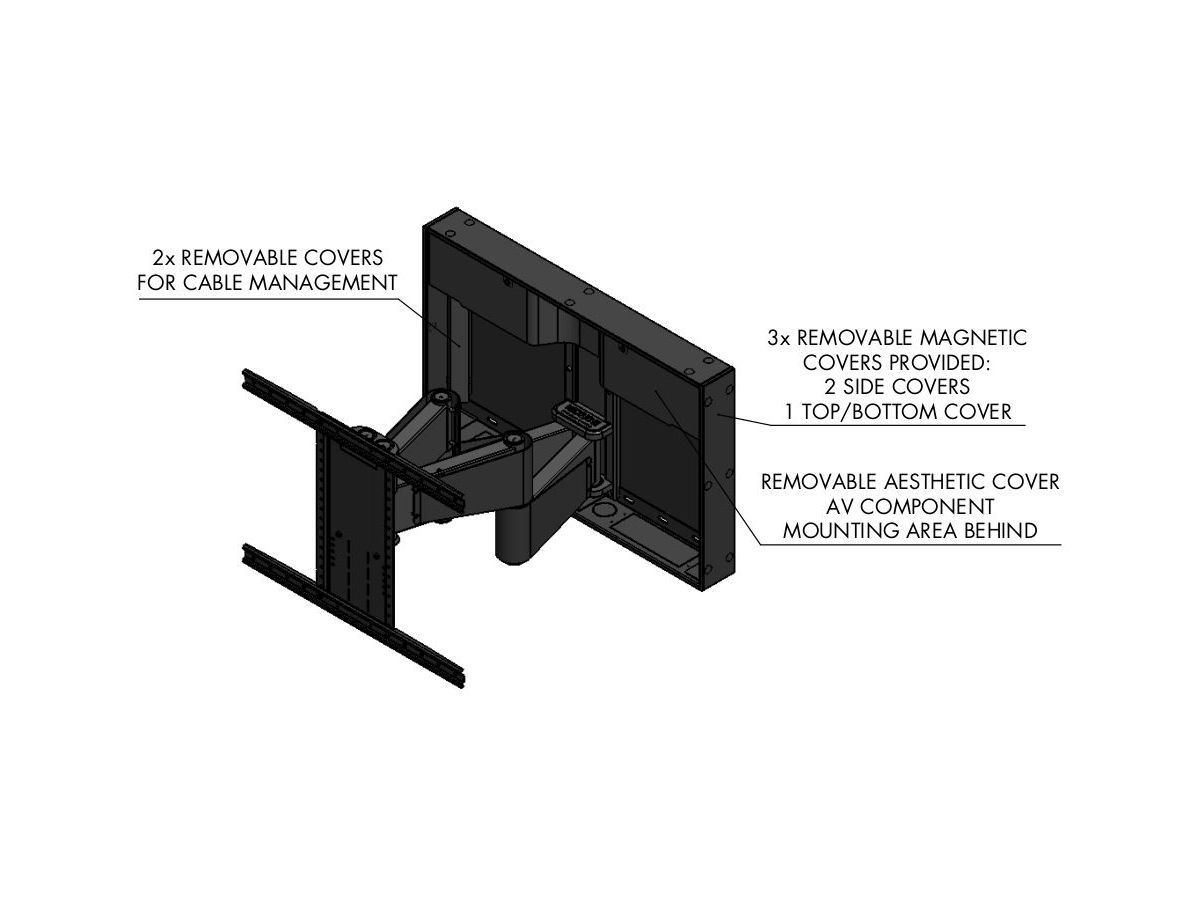 APEX - Motorisierte In and On-Wall Halterung