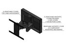 APEX - Motorisierte In and On-Wall Halterung