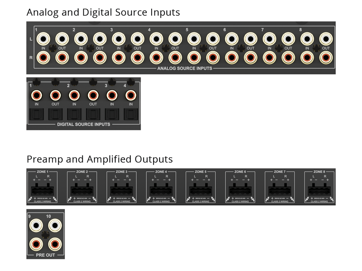 AD-810-100 - 8x10 DSP Matrix Amplifier - 100W
