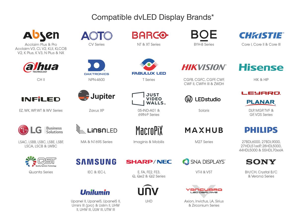 DS-LEDUNV1220-3x3 - 3x3 Universal LED mount 1220mm