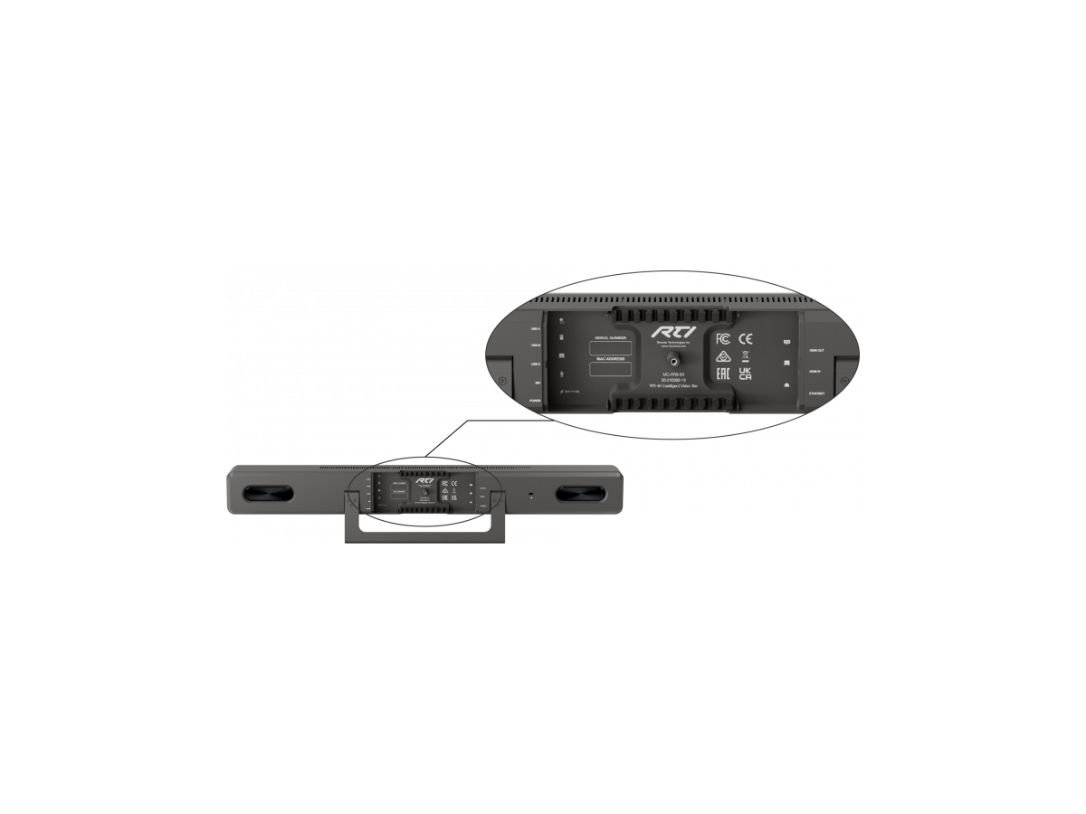 UC-IVB-50 - RTI 4K Intelligent Video Bar