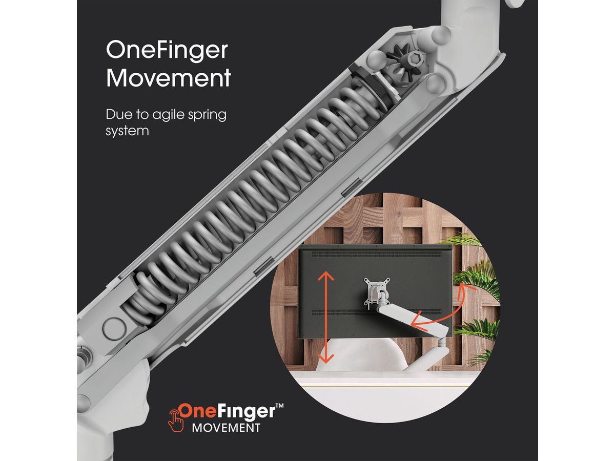 MOMO 4127 - Monitorhalter Motion Weiss