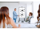 i3SIXTY-3 - EDLA Display, 50"