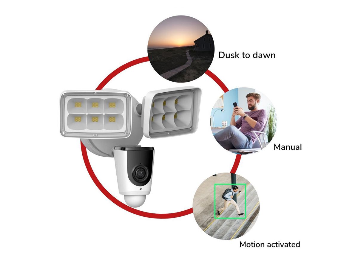 Flooder - Floodlight Camera - 2MP,  WiFi, Fixed 2.8mm Lens