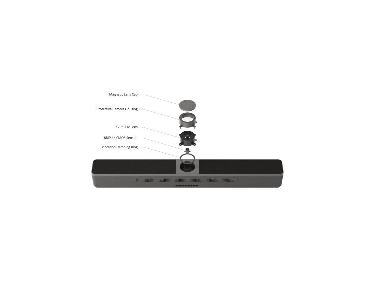 UC-IVB-50 - RTI 4K Intelligent Video Bar