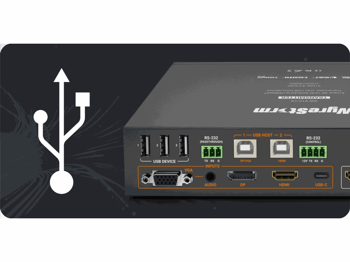 SYN-KIT-510-EU - Advanced Presentation Kit with Control