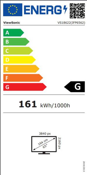Energy label 90701206